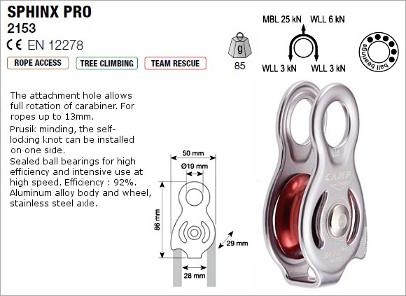 Mechanical devices SPHINX PRO